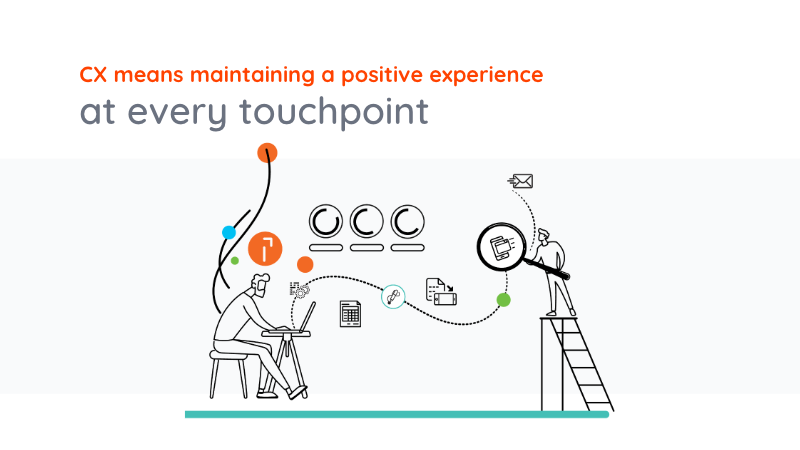 cx at every touchpoint