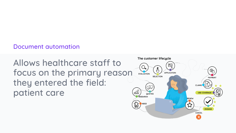 focus on patient care