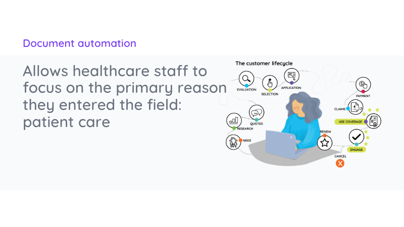 document automation for patient care