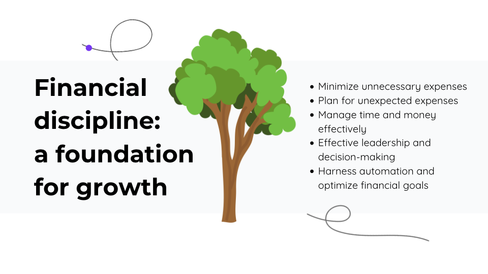 financial discipline a foundation for growth