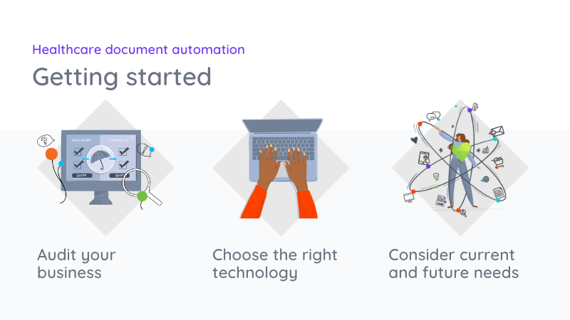 healthcare document automation getting started