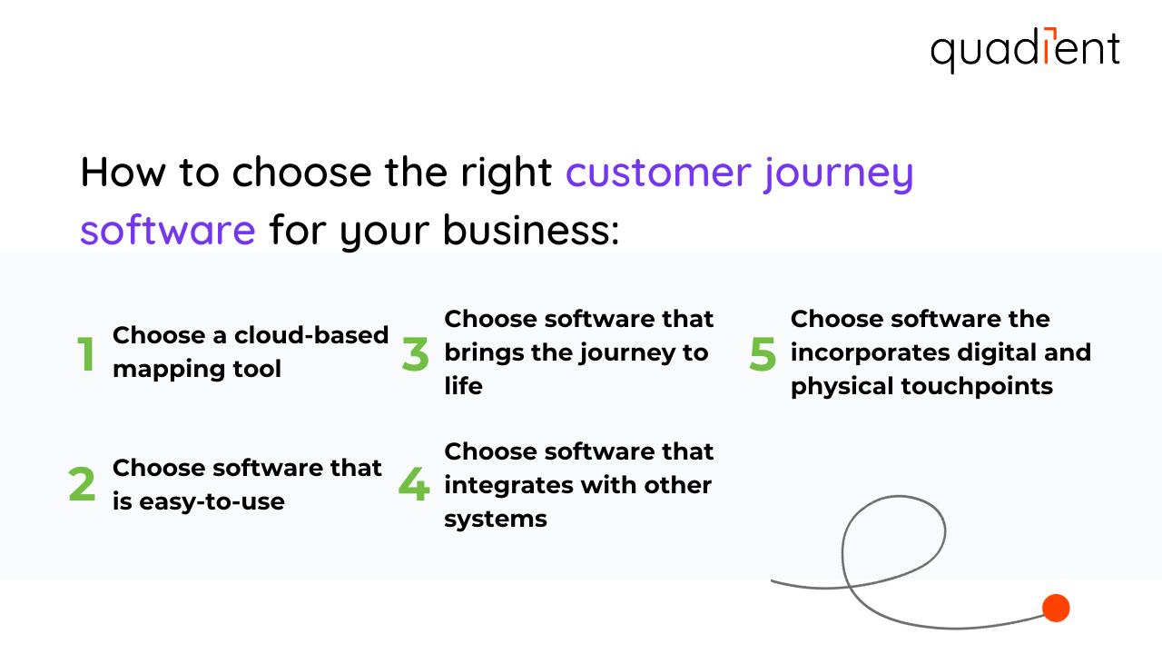 how-to-choose-customer-journey-software