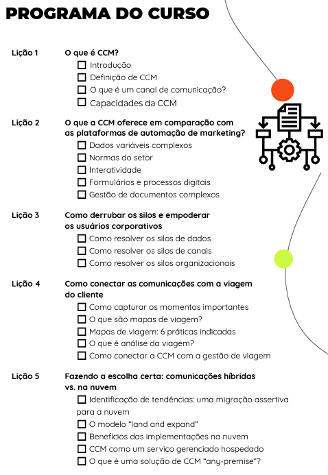 Programa do cursoR CCM 101