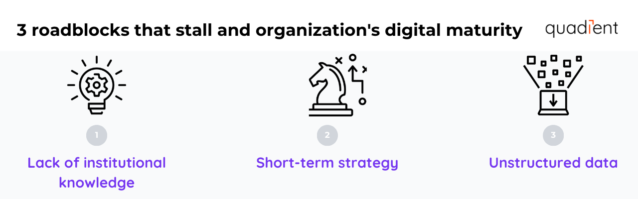 3 roadblocks that stall and organization's digital maturity