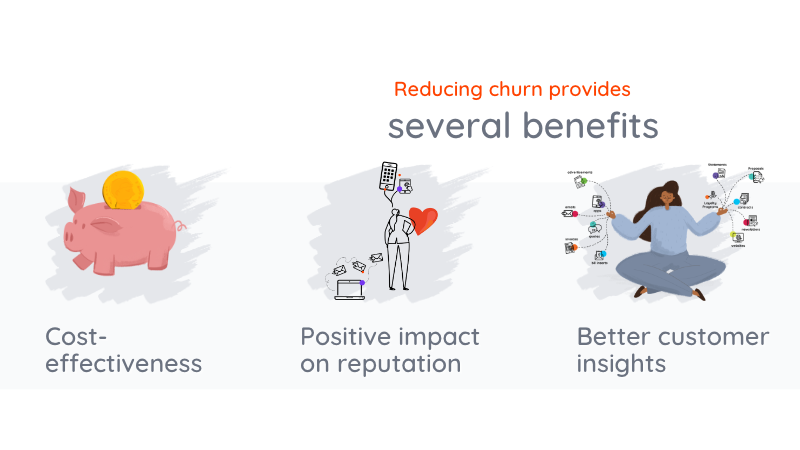 benefits of reducing churn