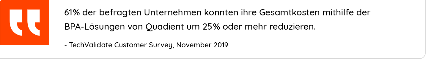 61% of surveyed organizations reduced their overall costs by 25% or more using Quadient's BPA solutions.