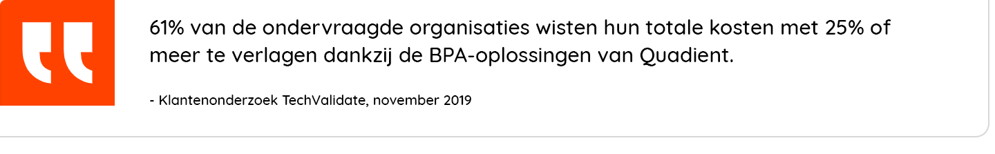 61% of surveyed organizations reduced their overall costs by 25% or more using Quadient's BPA solutions.