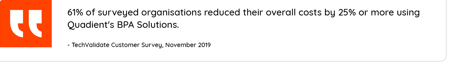 61% of surveyed organizations reduced their overall costs by 25% or more using Quadient's BPA solutions.
