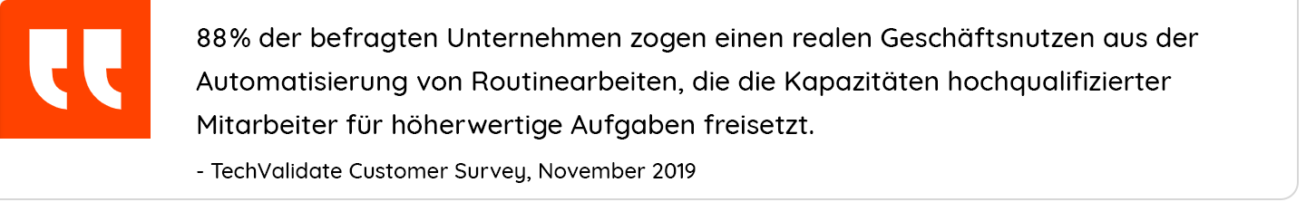 88% of surveyed organizations realized positive benefits of having high-value employees focs on higher-value tasks