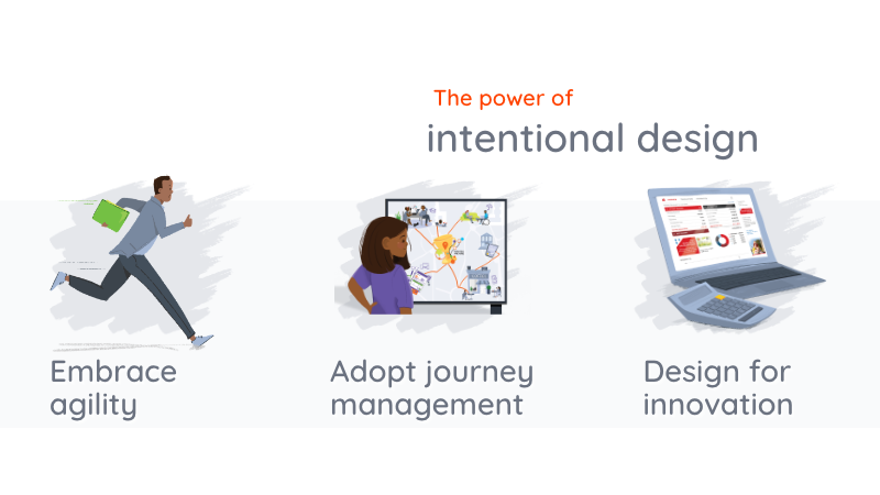the power of intentional design
