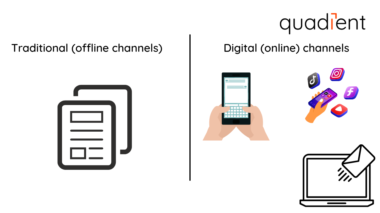traditional-digital-channels
