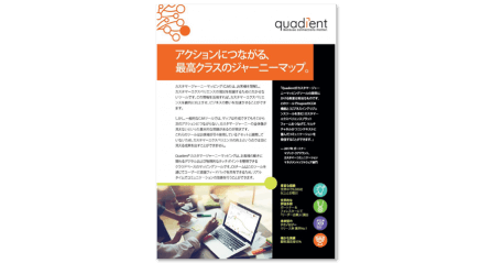 Customer Journey Mapping