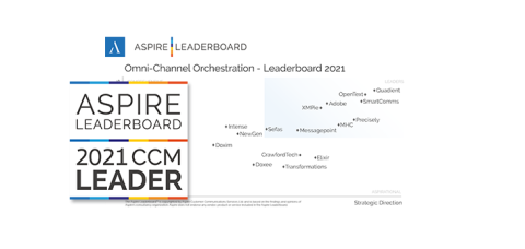 Quadient im Aspire Leaderboard für CCM 2021 als Sieger eingestuft