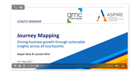 Best Practices in Customer Journey Mapping Video Thumbnail