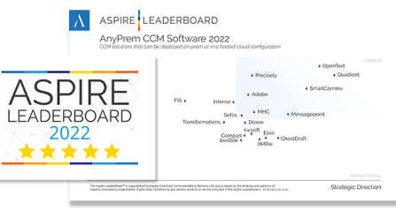 aspire ccm cxm leaderboard 2022