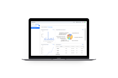 business intelligence module