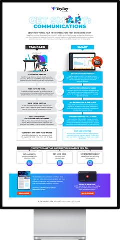 infographic get smart