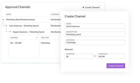 approval channel screenshot