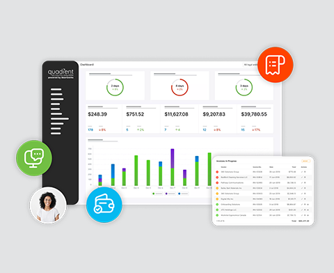 AP Resource Weekly Demo