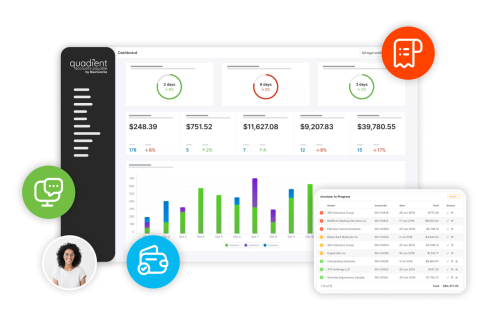 Quadient AP Dashboard