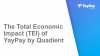 WEBINAR REPLAY: The Total Economic Impact™ of YayPay by Quadient