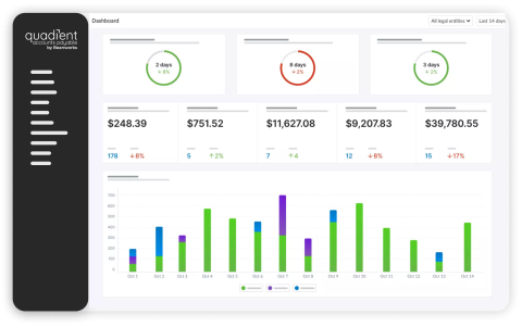 quadient_ap_dashboard_main_image