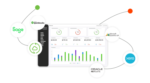 Free Weekly Accounts Payable Webinar