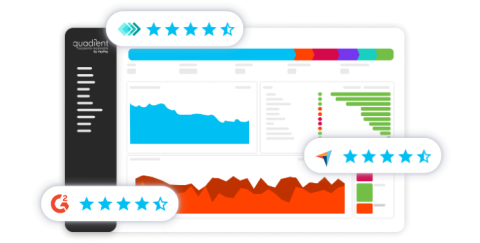 AR Dashboard With Customer Reviews