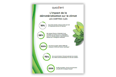 dématérialisation quel impact sur le climat