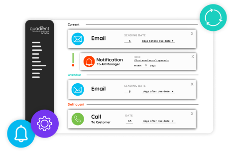Collections Workflow Mockup