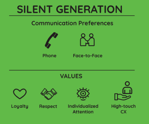 silent-generation-communciation-prefereces-values