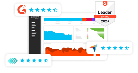 AR Dashboard With Customer Reviews And G2 Badge