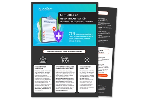 Infographie Mutuelles