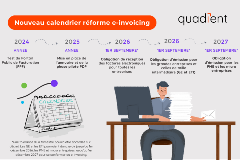 Nouveau calendrier octobre 2023