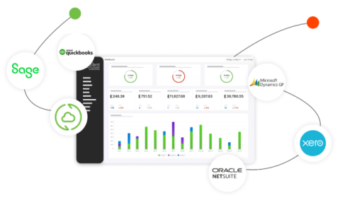 weekly accounts payable masterclass 