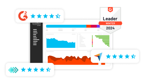 Quadient AR G2 Leader 2024