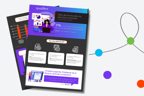 Infographie e-invoicing spéciale Journée des droits de la femme
