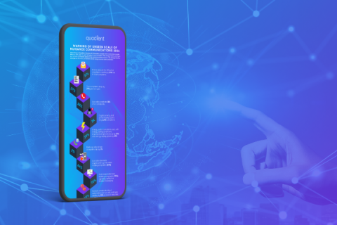 The Unseen Scale of Nuisance Communications 2024