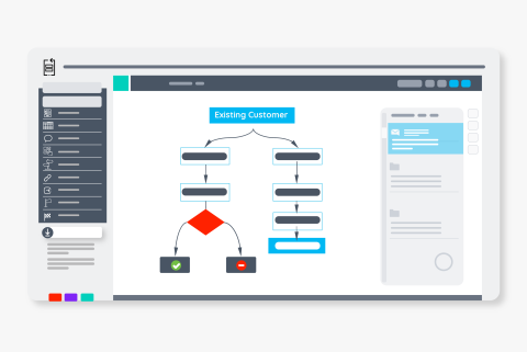 Inspire iForms user interface showing workflow logic mapping
