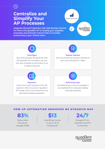 Centralise and Simplify Your  AP Processes