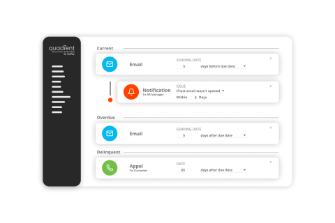 AR Collections Workflow FR