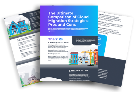 Thumbnail for infographic