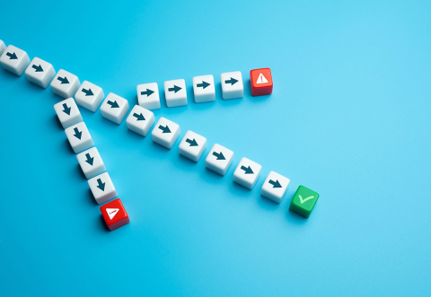 Arrows pointing to two routes that result in error and one route that results in checkmark