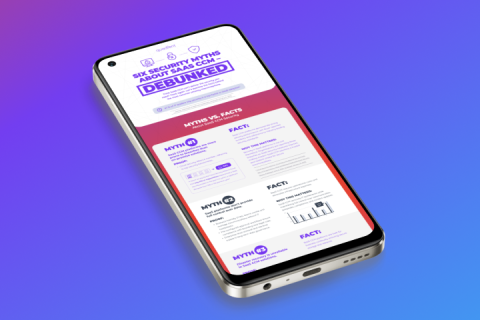 Thumbnail of infographic